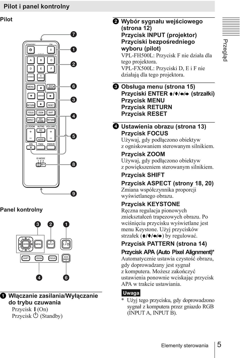 Przegląd Panel kontrolny Włączanie zasilania/wyłączanie do trybu czuwania Przycisk (On) Przycisk (Standby) Obsługa menu (strona 15) Przyciski ENTER (strzałki) Przycisk MENU Przycisk RETURN Przycisk