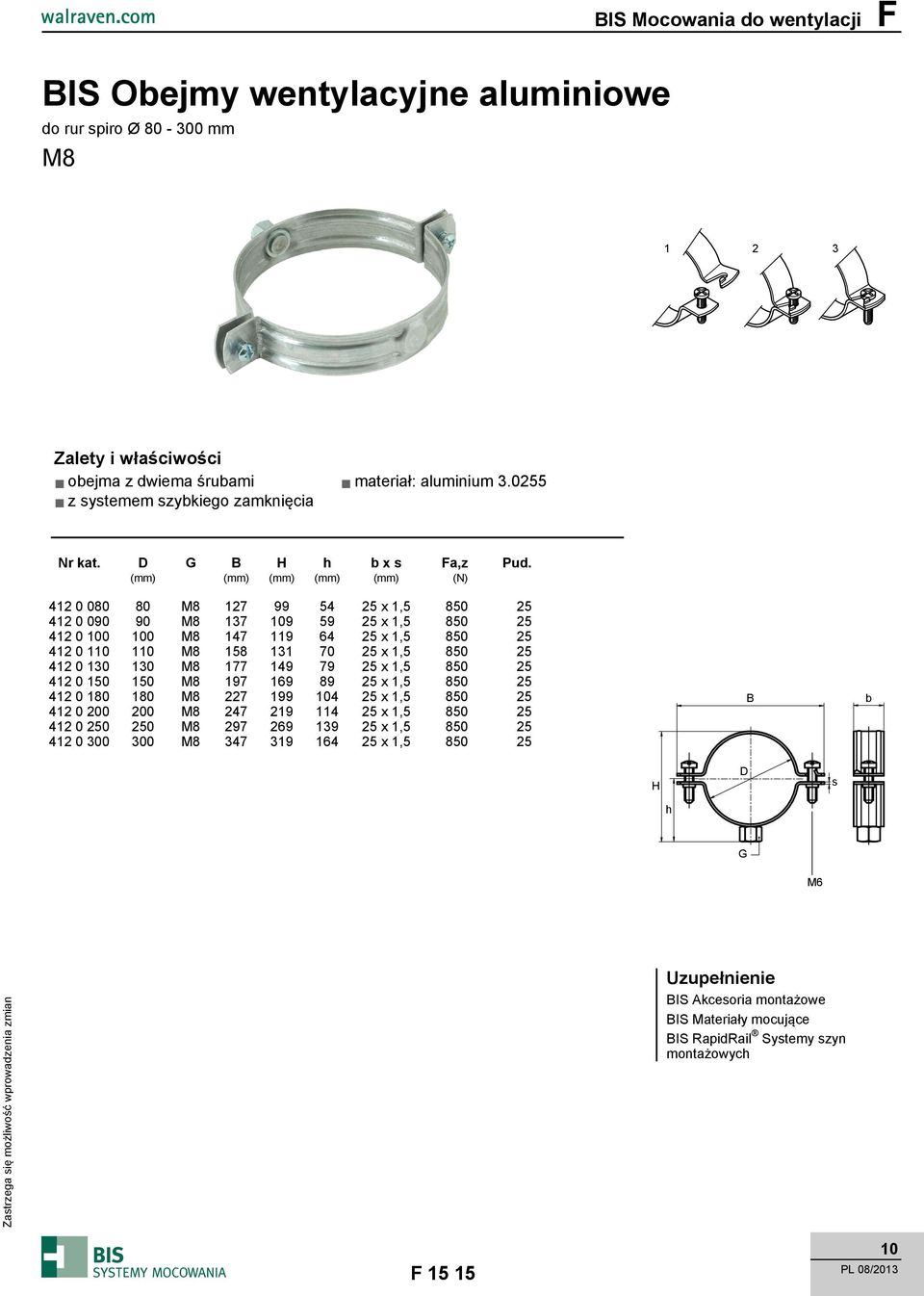 (mm) (mm) (mm) (mm) (mm) (N) 412 0 080 80 M8 127 99 54 25 x 1,5 850 25 412 0 090 90 M8 137 109 59 25 x 1,5 850 25 412 0 100 100 M8 147 119 64 25 x 1,5 850 25 412 0 110 110 M8 158 131 70 25 x 1,5 850