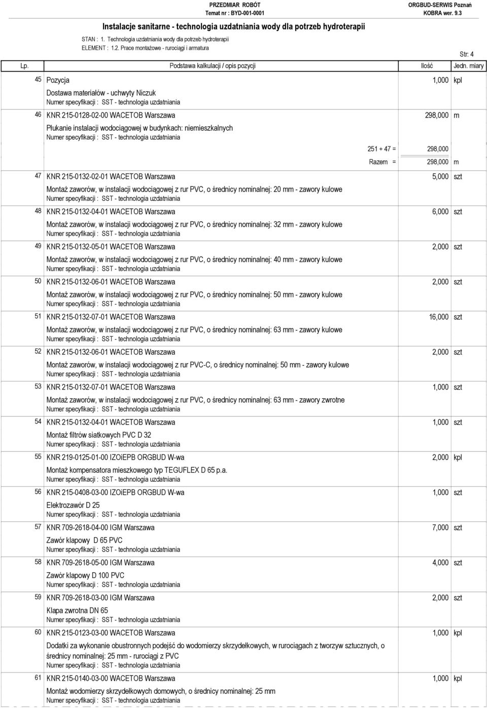 niemieszkalnych 251 + 47 = 298,000 Razem = 298,000 m 47 KNR 215-0132-02-01 WACETOB Warszawa 5,000 szt MontaŜ zaworów, w instalacji wodociągowej z rur PVC, o średnicy nominalnej: 20 mm - zawory kulowe