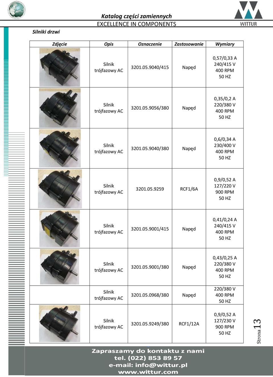 05.9259 RCF1/6A 0,9/0,52 A 127/220 V 900 RPM 50 HZ trójfazowy AC 3201.05.9001/415 Napęd 0,41/0,24 A 240/415 V 400 RPM 50 HZ trójfazowy AC 3201.05.9001/380 Napęd 0,43/0,25 A 220/380 V 400 RPM 50 HZ trójfazowy AC 3201.