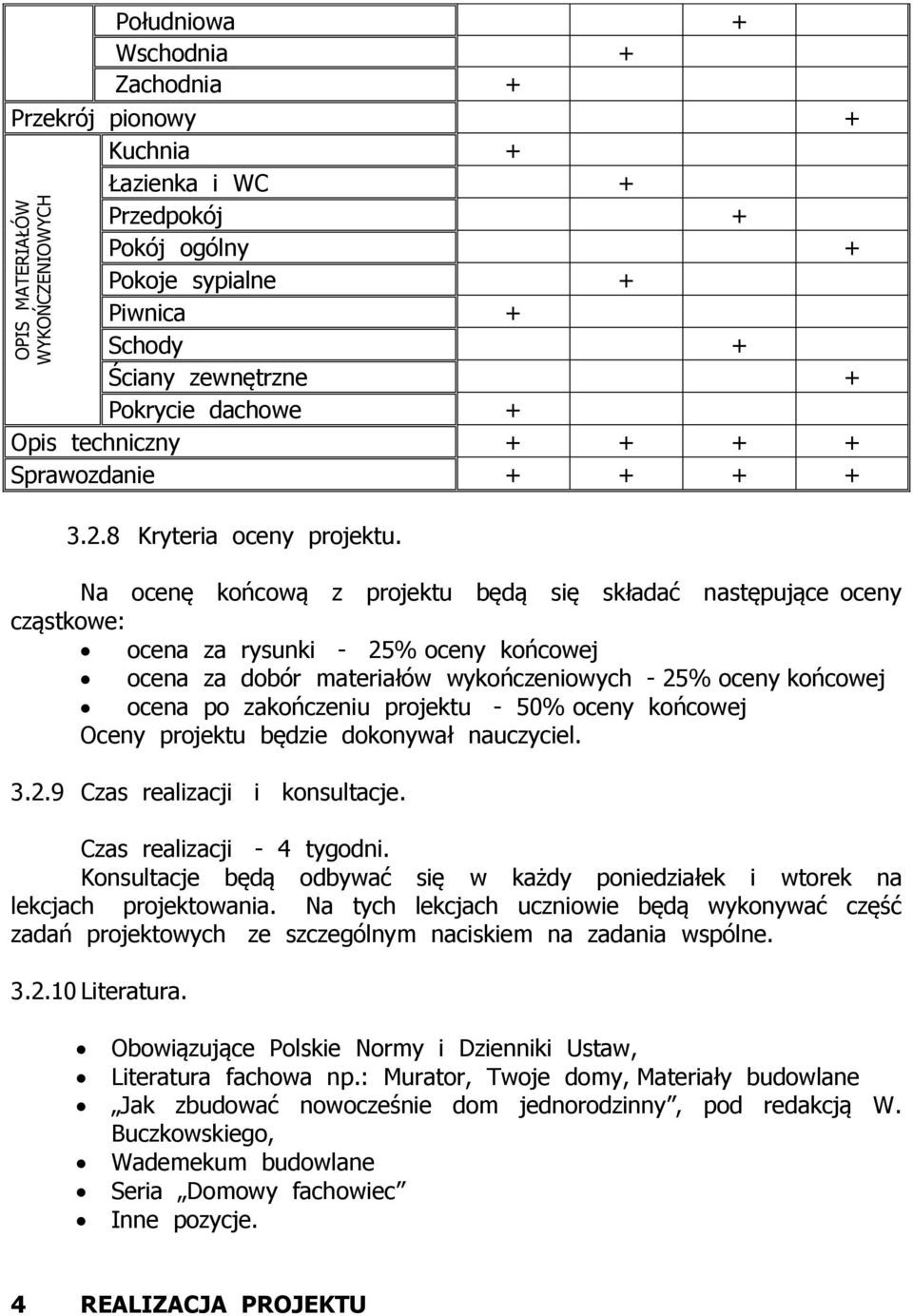 Na ocenę końcową z projektu będą się składać następujące oceny cząstkowe: ocena za rysunki - 5% oceny końcowej ocena za dobór materiałów wykończeniowych - 5% oceny końcowej ocena po zakończeniu