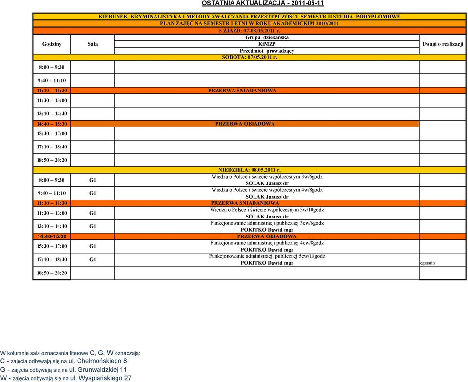 14:40-15:30 G1 NIEDZIELA: 08.05.2011 r.