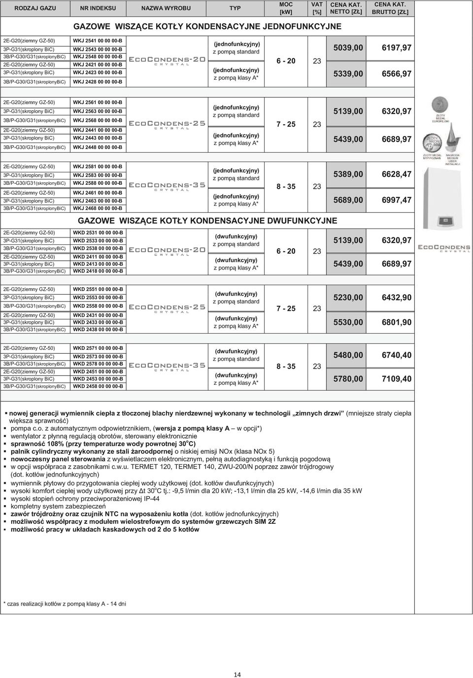 pomp standard 6-20 (jednofunkcyjny) 5339,00 6566,97 z pomp klasy A* 2E-G20(ziemny GZ-50) WKJ 2561 00 00 00-B 3P-G31(skroplony BiC) WKJ 2563 00 00 00-B 3B/P-G30/G31(skroplonyBiC) WKJ 2568 00 00 00-B