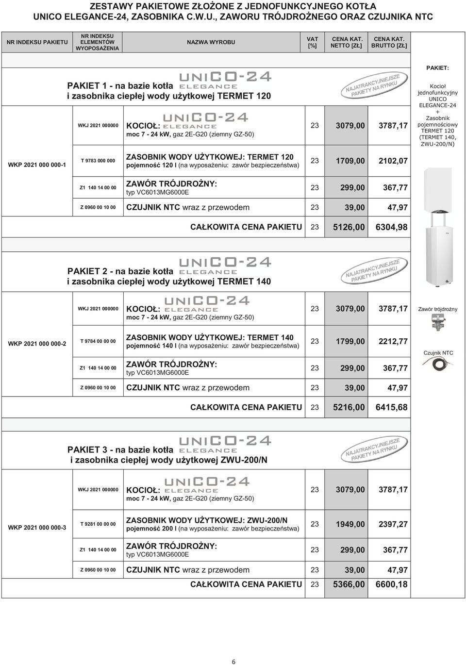 ICO ELEGANCE-24, ZASOBNIKA C.W.U.