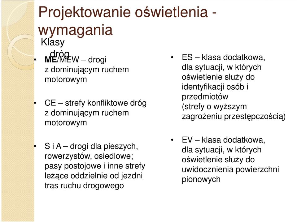 (strefy o wyższym zagrożeniu przestępczością) S i A drogi dla pieszych, rowerzystów, osiedlowe; pasy postojowe i inne strefy