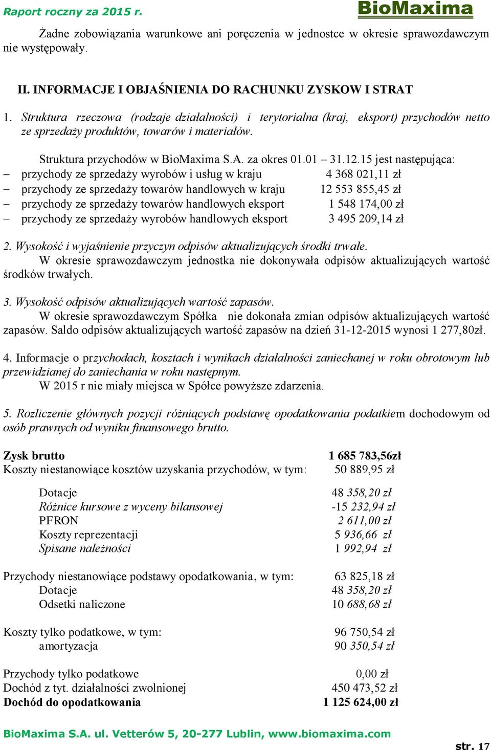 15 jest następująca: przychody ze sprzedaży wyrobów i usług w kraju 4 368 021,11 zł przychody ze sprzedaży towarów handlowych w kraju 12 553 855,45 zł przychody ze sprzedaży towarów handlowych