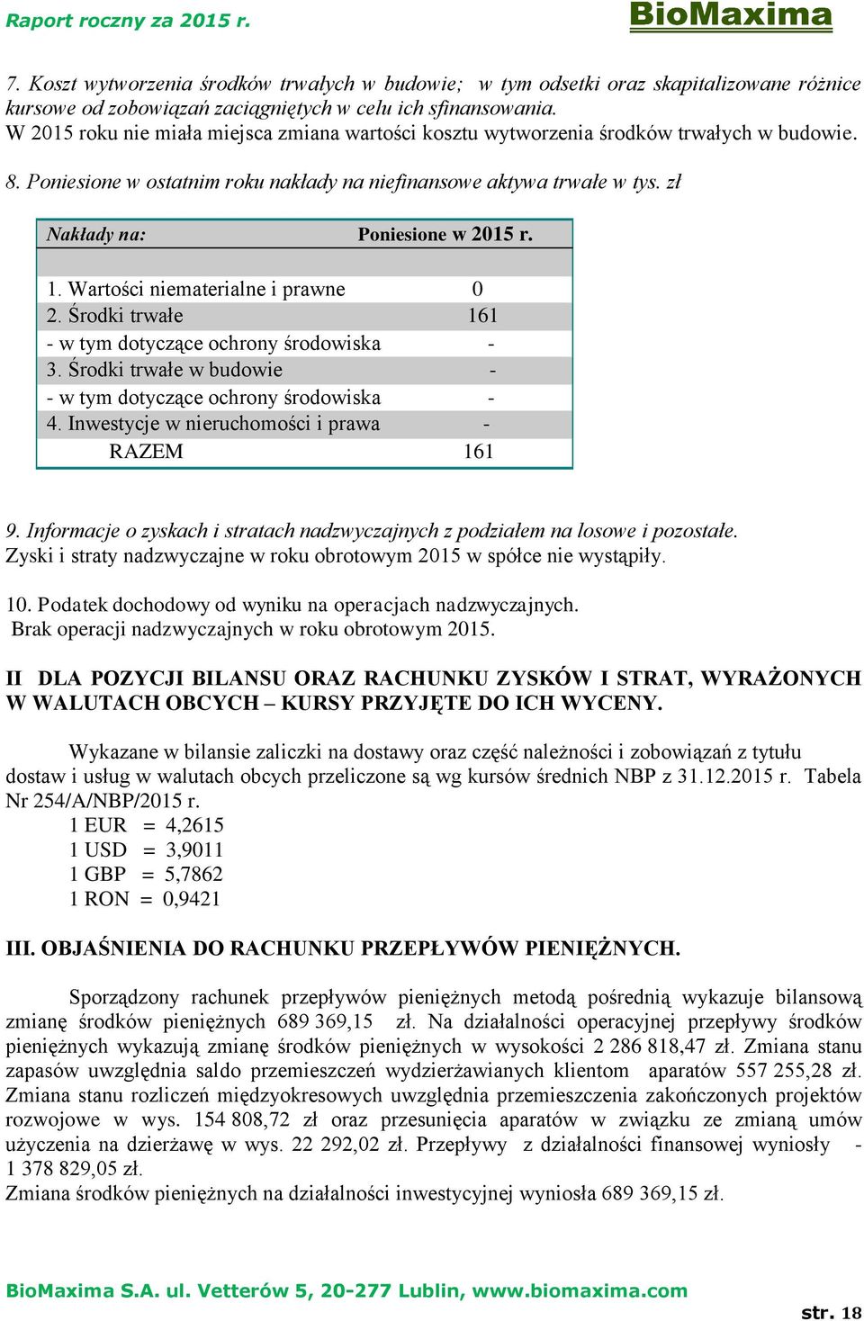 zł Nakłady na: Poniesione w 2015 r. 1. Wartości niematerialne i prawne 0 2. Środki trwałe 161 - w tym dotyczące ochrony środowiska - 3.