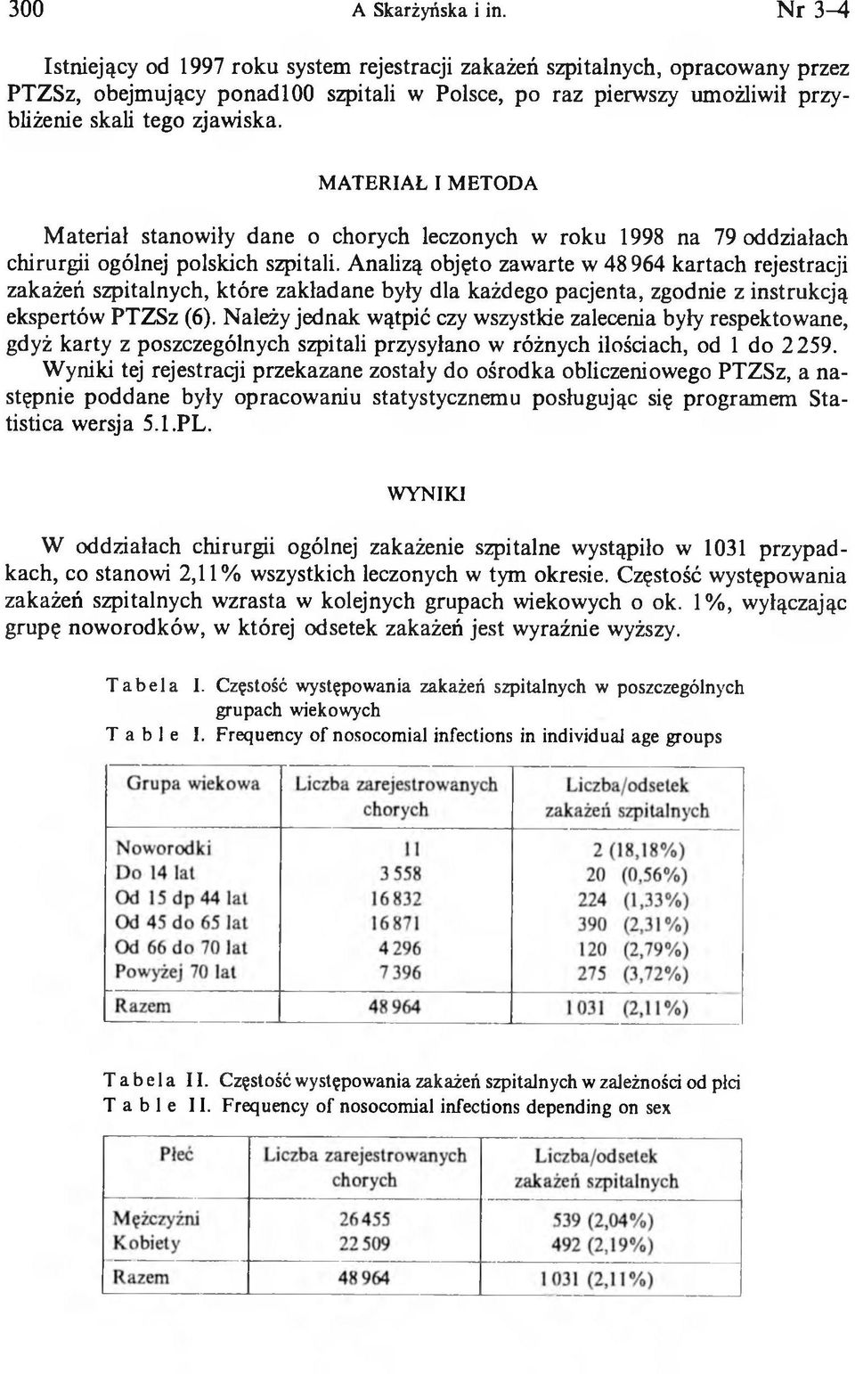 M ATERIAŁ I M ETODA M ateriał stanowiły dane o chorych leczonych w roku 1998 na 79 oddziałach chirurgii ogólnej polskich szpitali.