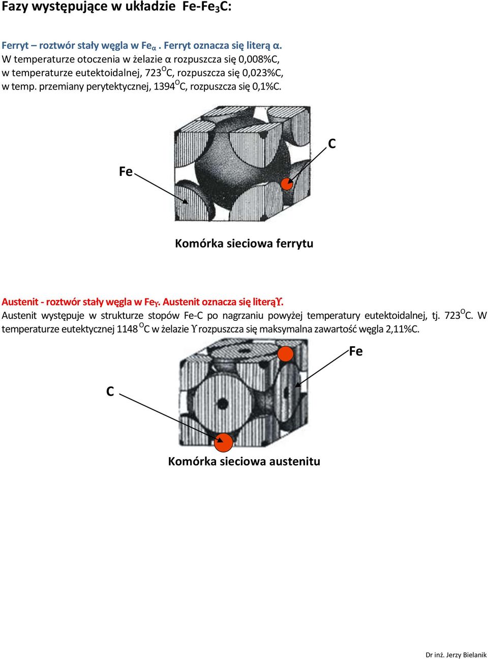 przemiany perytektycznej, 1394 O C, rozpuszcza się 0,1%C. C Fe Komórka sieciowa ferrytu Austenit - roztwór stały węgla w Fe ϒ. Austenit oznacza się literąϒ.