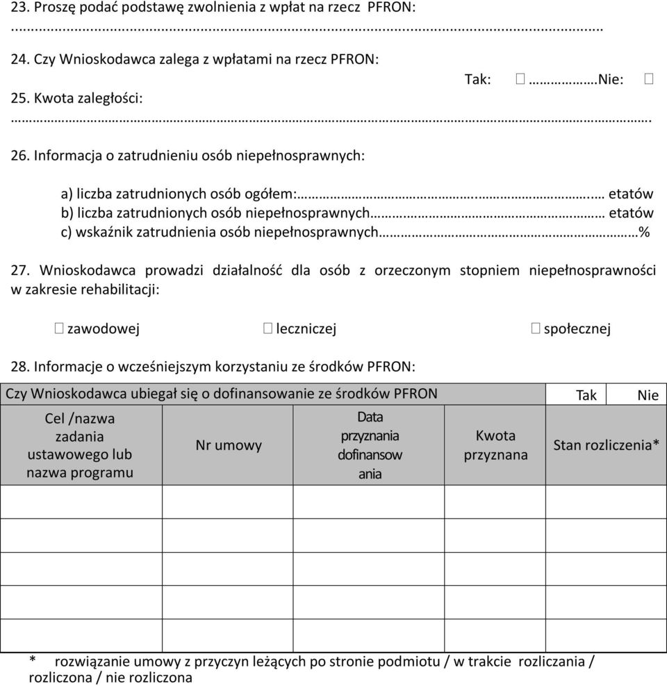 . etatów c) wskaźnik zatrudnienia osób niepełnosprawnych % 27.