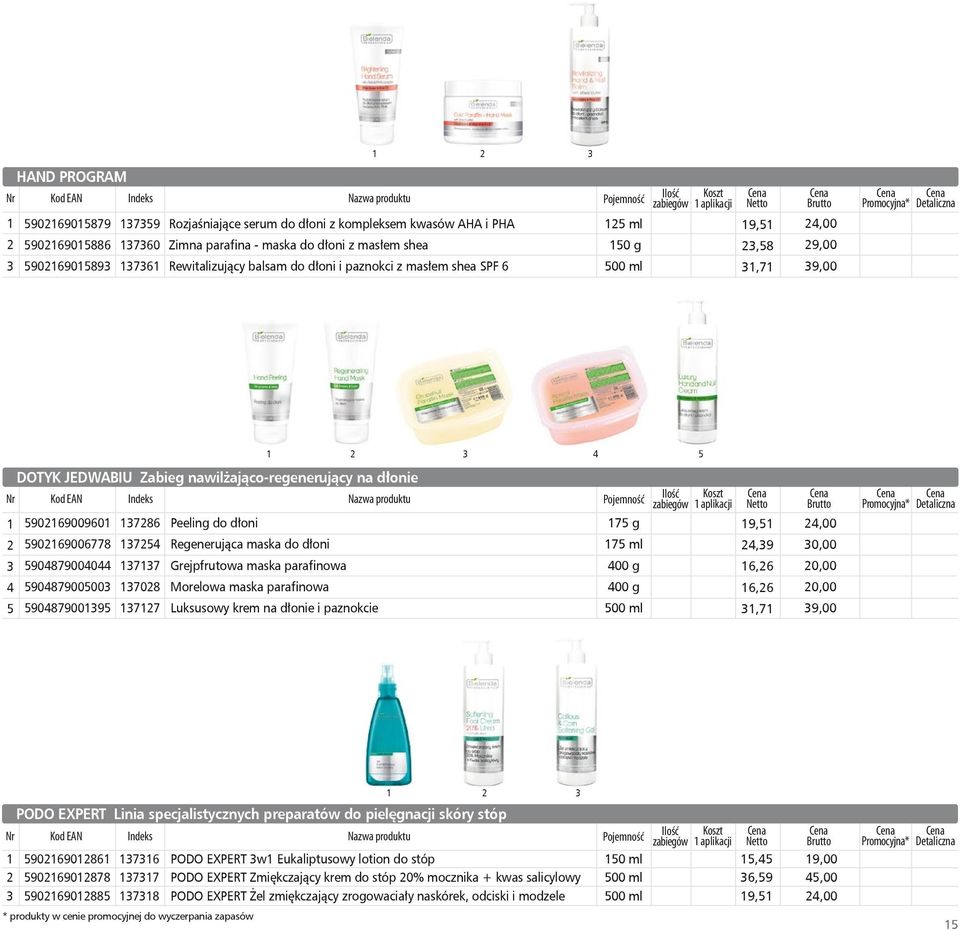 dłoni Grejpfrutowa maska parafinowa Morelowa maska parafinowa Luksusowy krem na dłonie i paznokcie 7 g 7 ml 00 g 00 g 9,,9,,,7,00 0,00 0,00 0,00 9,00 PODO EXPERT Linia specjalistycznych preparatów do