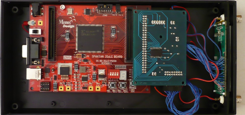 w technologii FPGA Współpraca urządzeń cyfrowych z oprogramowaniem sin M1 0 cos 1 blink R1