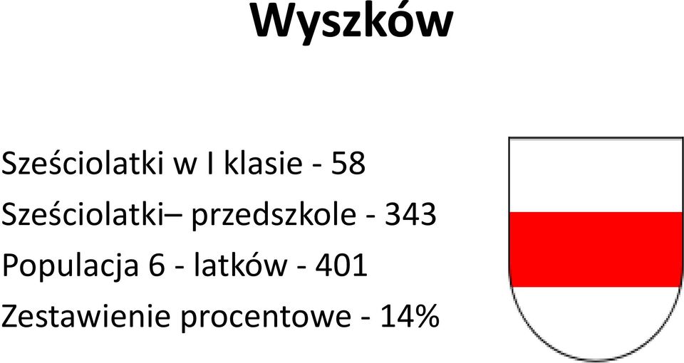 przedszkole - 343 Populacja 6