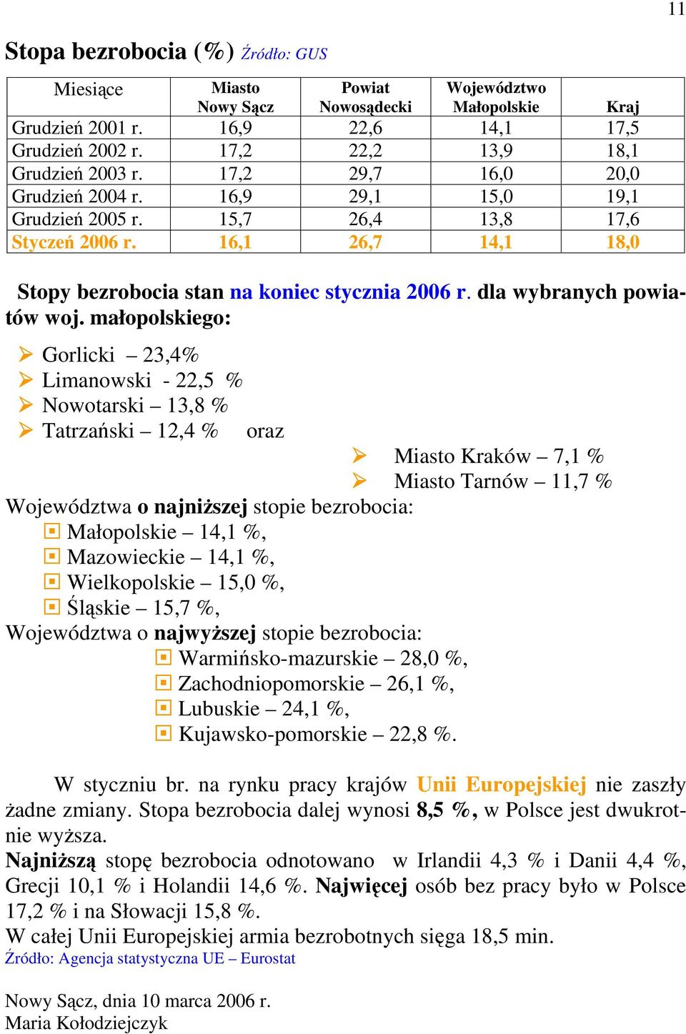 dla wybranych powiatów woj.