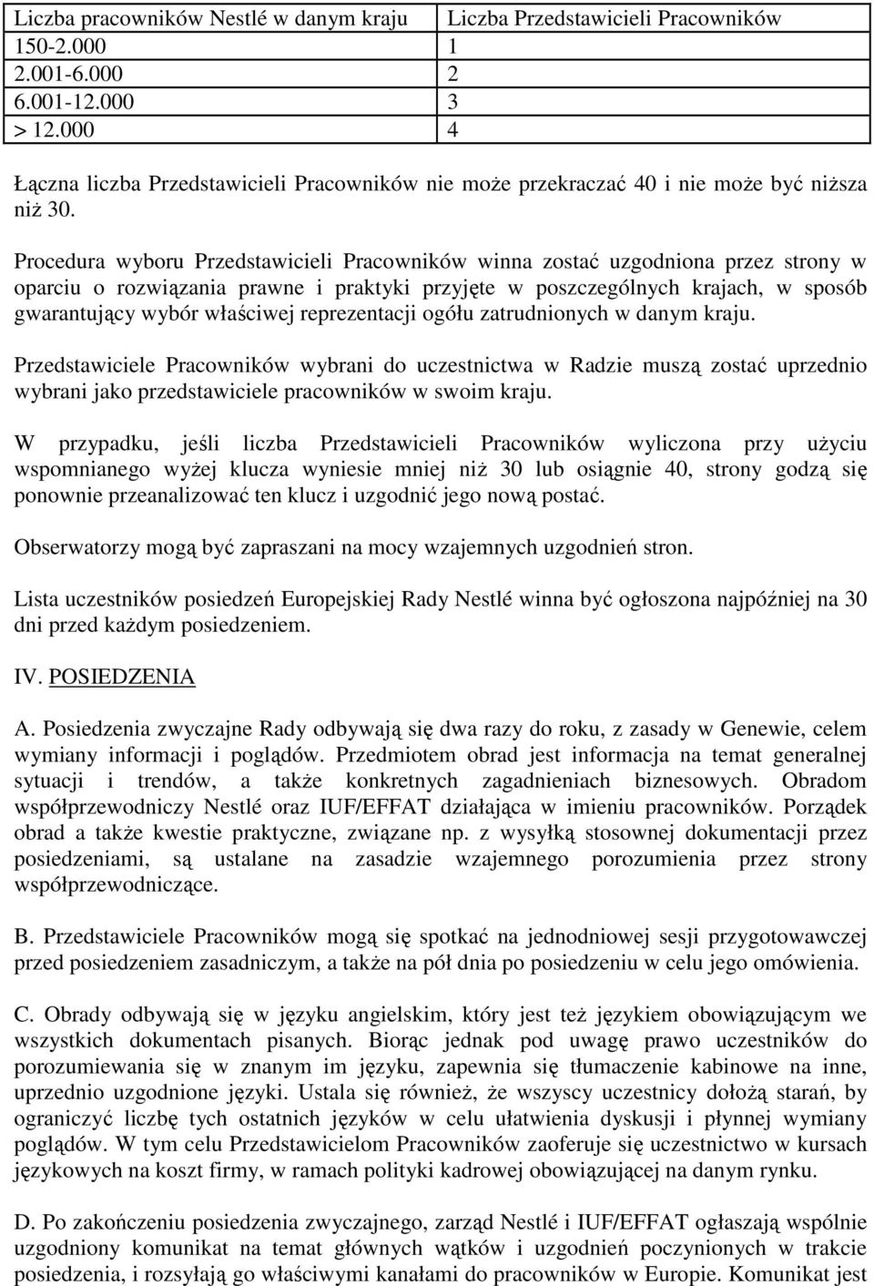 Procedura wyboru Przedstawicieli Pracowników winna zostać uzgodniona przez strony w oparciu o rozwiązania prawne i praktyki przyjęte w poszczególnych krajach, w sposób gwarantujący wybór właściwej