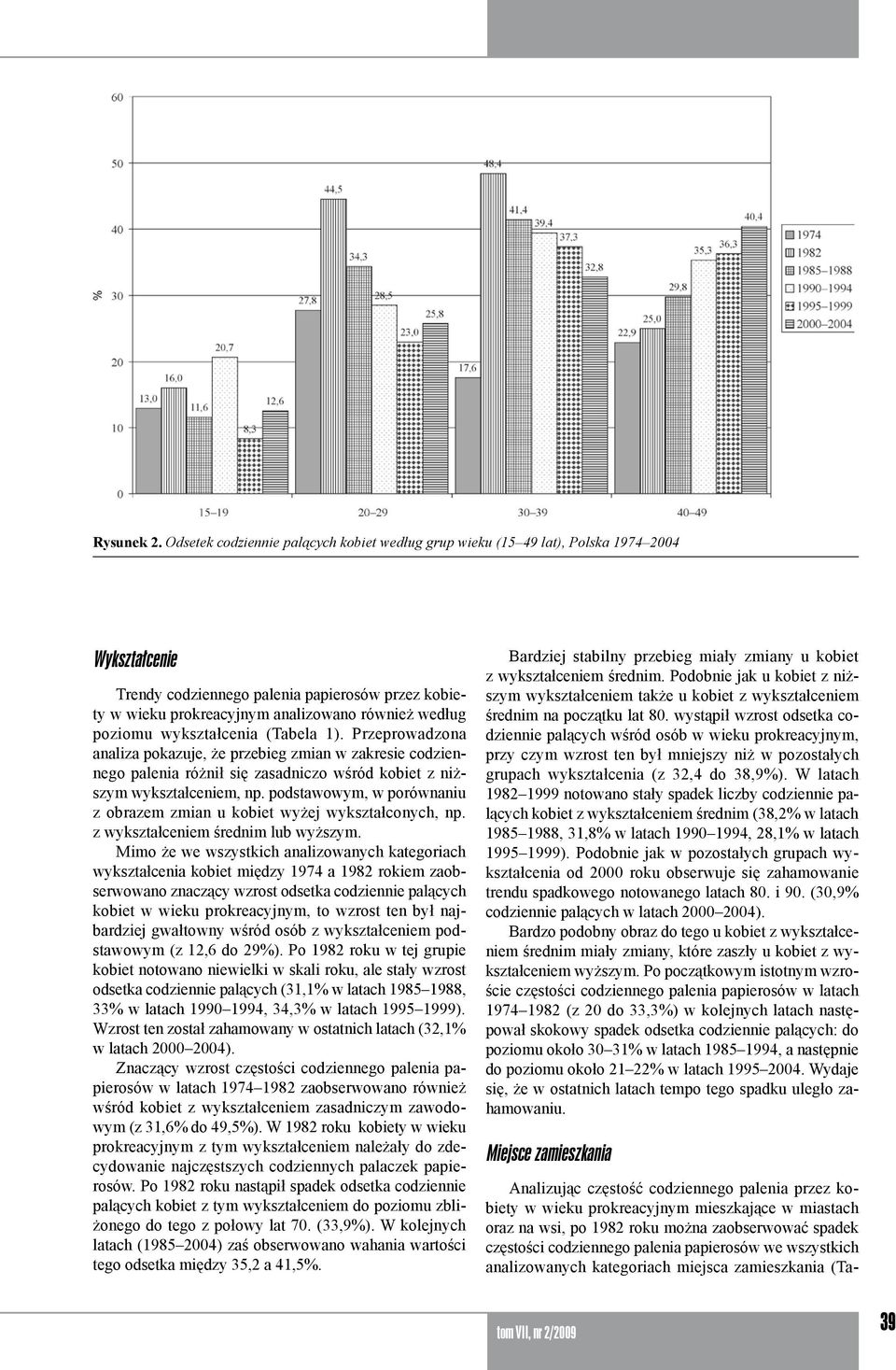 poziomu wykształcenia (Tabela 1). Przeprowadzona analiza pokazuje, że przebieg zmian w zakresie codziennego palenia różnił się zasadniczo wśród kobiet z niższym wykształceniem, np.