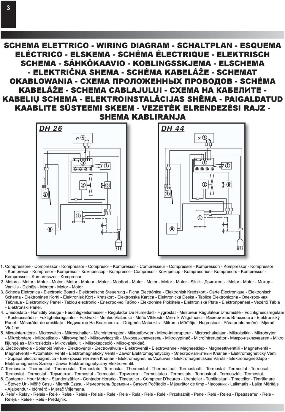 СХЕМА ПРОЛОЖЕННЫХ ПРОВОДОВ - SCHÉMA KABELÁŽE - SCHEMA CABLAJULUI - СХЕМА НА КАБЕЛИТЕ - KABELIŲ SCHEMA -