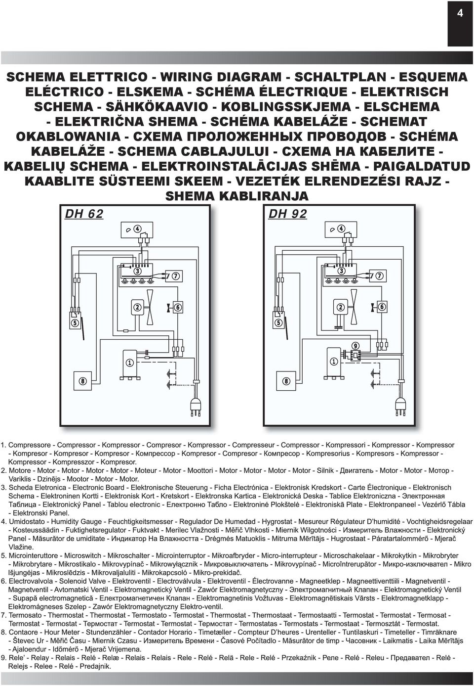 СХЕМА ПРОЛОЖЕННЫХ ПРОВОДОВ - SCHÉMA KABELÁŽE - SCHEMA CABLAJULUI - СХЕМА НА КАБЕЛИТЕ - KABELIŲ SCHEMA -