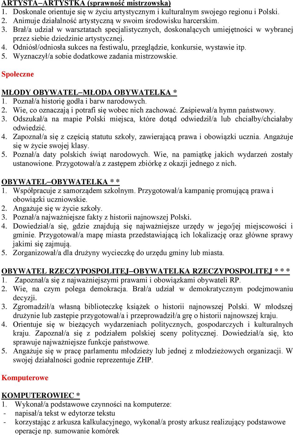 Odniósł/odniosła sukces na festiwalu, przeglądzie, konkursie, wystawie itp. 5. Wyznaczył/a sobie dodatkowe zadania mistrzowskie. Społeczne MŁODY OBYWATEL MŁODA OBYWATELKA * 1.