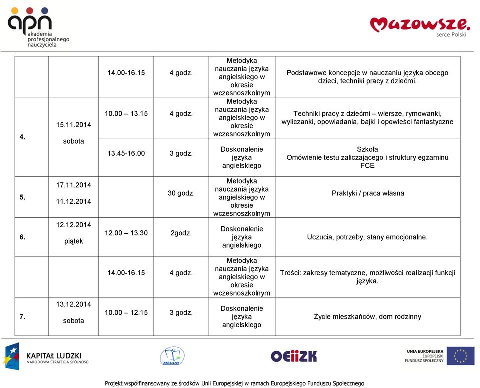 Techniki pracy z dziećmi wiersze, rymowanki, wyliczanki, opowiadania, bajki i opowieści fantastyczne Szkoła Omówienie testu zaliczającego i