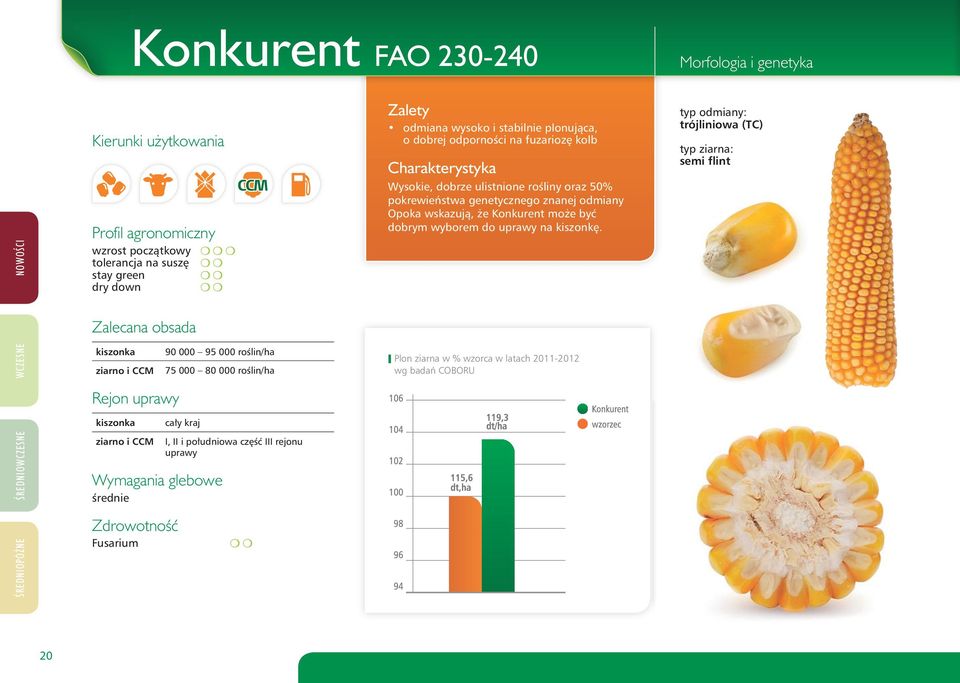 odmiana wysoko i stabilnie plonująca, o dobrej odporności na fuzariozę kolb Wysokie, dobrze ulistnione rośliny oraz 50% pokrewieństwa genetycznego znanej