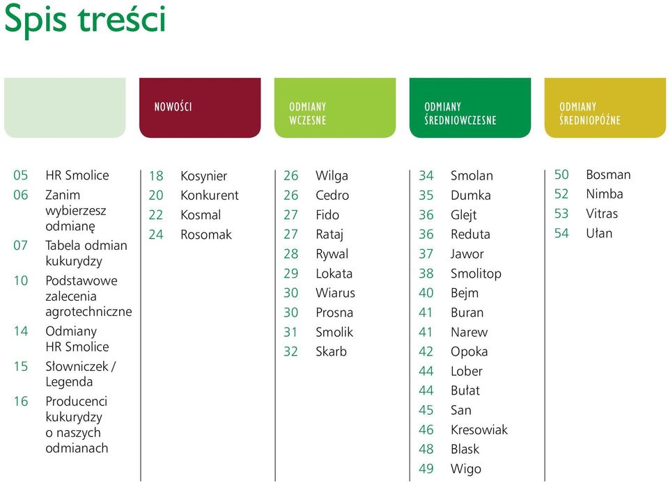 Kosmal 24 Rosomak 26 Wilga 26 Cedro 27 Fido 27 Rataj 28 Rywal 29 Lokata 30 Wiarus 30 Prosna 31 Smolik 32 Skarb 34 Smolan 35 Dumka 36 Glejt 36