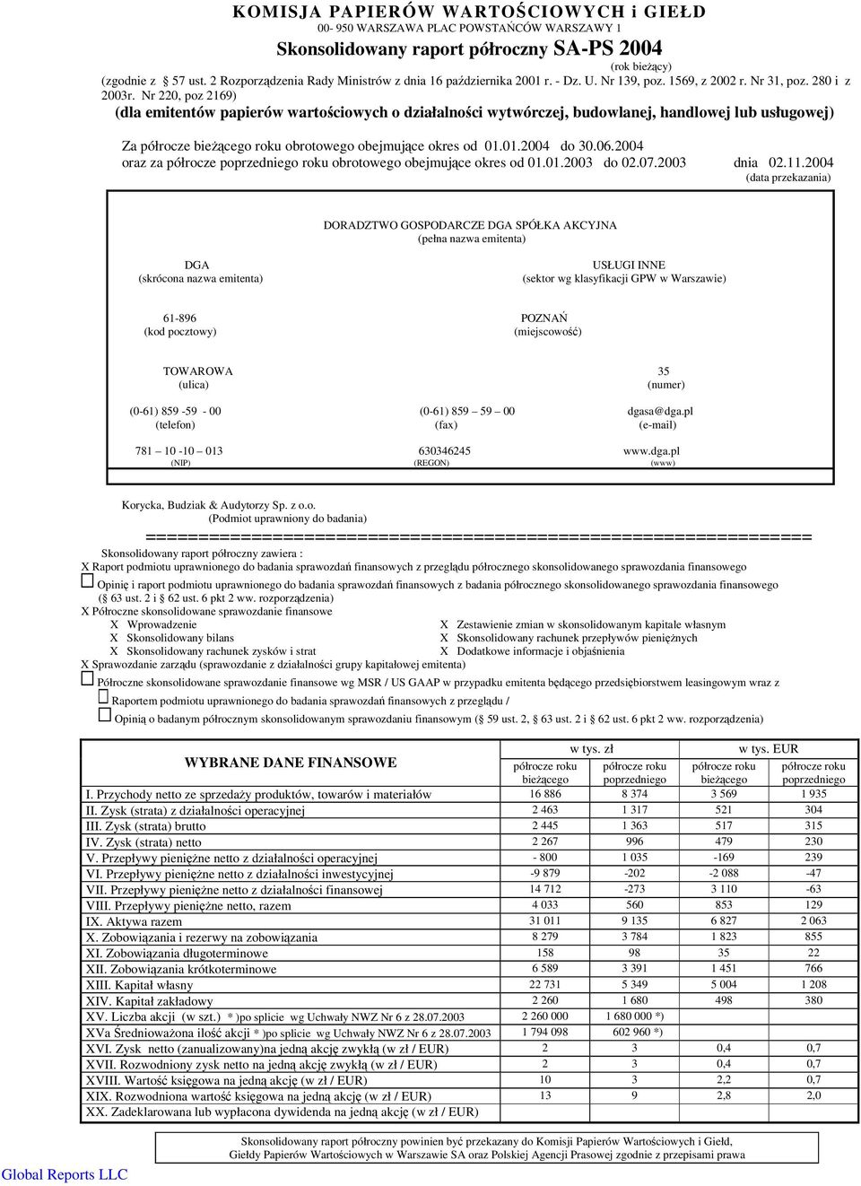 Nr 220, poz 2169) (dla emitentów papierów wartociowych o działalnoci wytwórczej, budowlanej, handlowej lub usługowej) Za biecego roku obrotowego obejmujce okres od 01.01.2004 do 30.06.