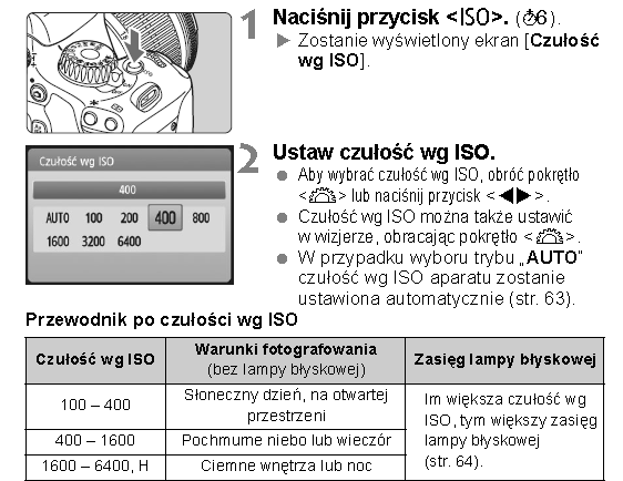 REGULACJA CZUŁOŚCI - ISO Jak już pewnie wiesz z poprzedniego działu, czułość matrycy (ISO) ma ogromny wpływ na zdjęcie w szczególności na jego jakość.