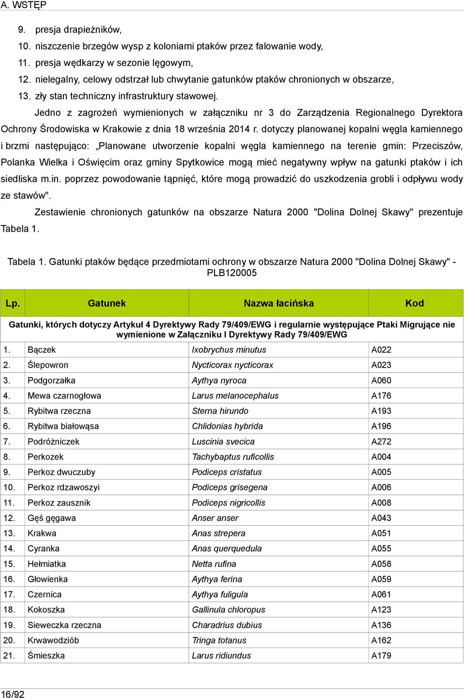 Jedno z zagrożeń wymienionych w załączniku nr 3 do Zarządzenia Regionalnego Dyrektora Ochrony Środowiska w Krakowie z dnia 18 września 214 r.