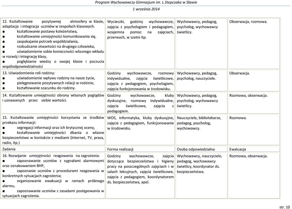 własnego wkładu w rozwój i integrację klasy, pogłębianie wiedzy o swojej klasie i poczucia współodpowiedzialności 13.