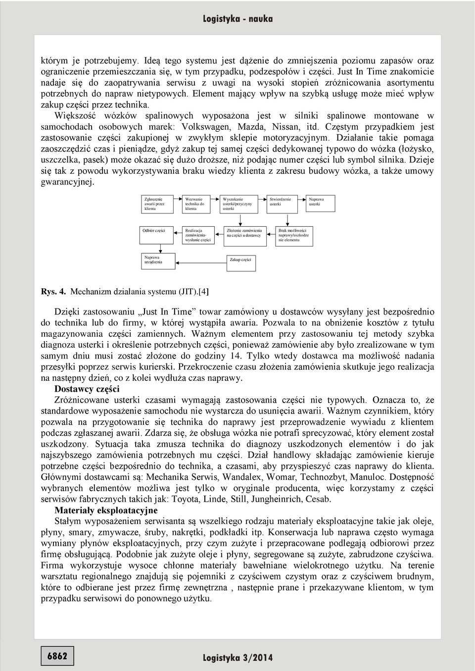 Element mający wpływ na szybką usługę może mieć wpływ zakup części przez technika.