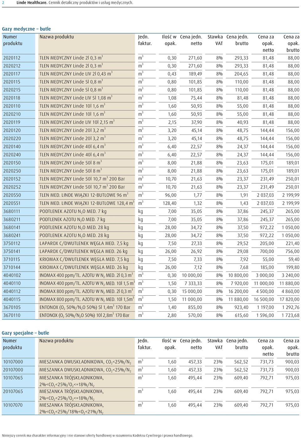 MEDYCZNY Linde LIV 2l 0,43 m 3 m 3 0,43 189,49 8% 204,65 81,48 88,00 2020115 TLEN MEDYCZNY Linde 5l 0,8 m 3 m 3 0,80 101,85 8% 110,00 81,48 88,00 2020215 TLEN MEDYCZNY Linde 5l 0,8 m 3 m 3 0,80