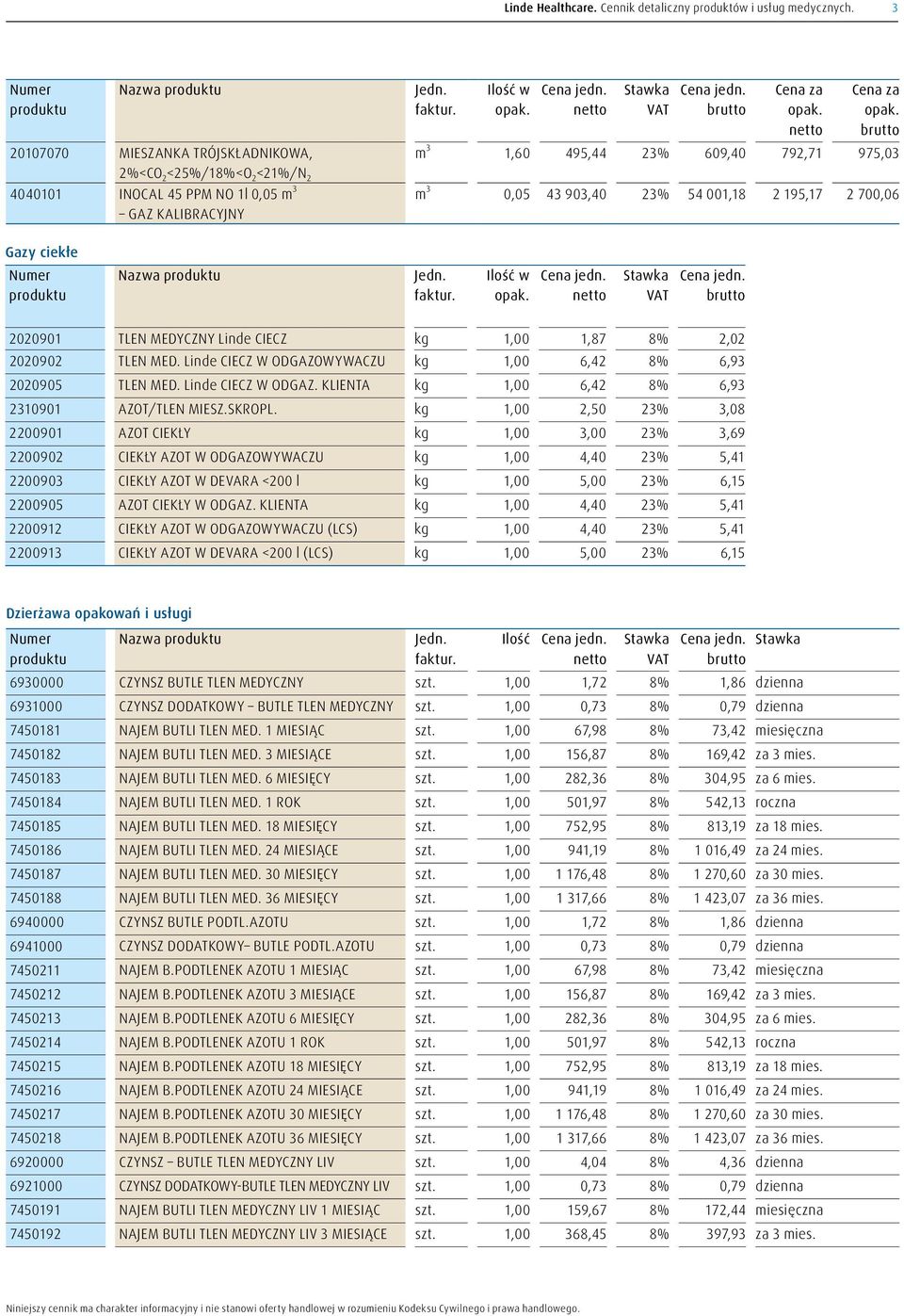 001,18 2 195,17 2 700,06 Gazy ciekłe Nazwa w 2020901 TLEN MEDYCZNY Linde CIECZ kg 1,00 1,87 8% 2,02 2020902 TLEN MED. Linde CIECZ W ODGAZOWYWACZU kg 1,00 6,42 8% 6,93 2020905 TLEN MED.