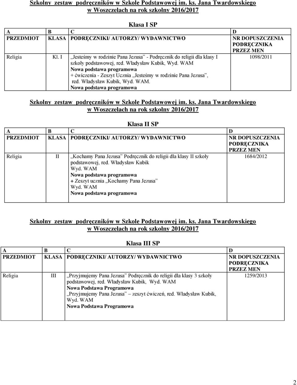 Jana Twardowskiego Klasa II SP Religia II Kochamy Pana Jezusa Podręcznik do religii dla klasy II szkoły podstawowej, red.