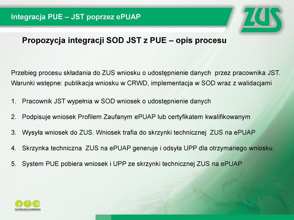 Pracownik JST wypełnia w SOD wniosek o udostępnienie danych 2. Podpisuje wniosek Profilem Zaufanym epuap lub certyfikatem kwalifikowanym 3.