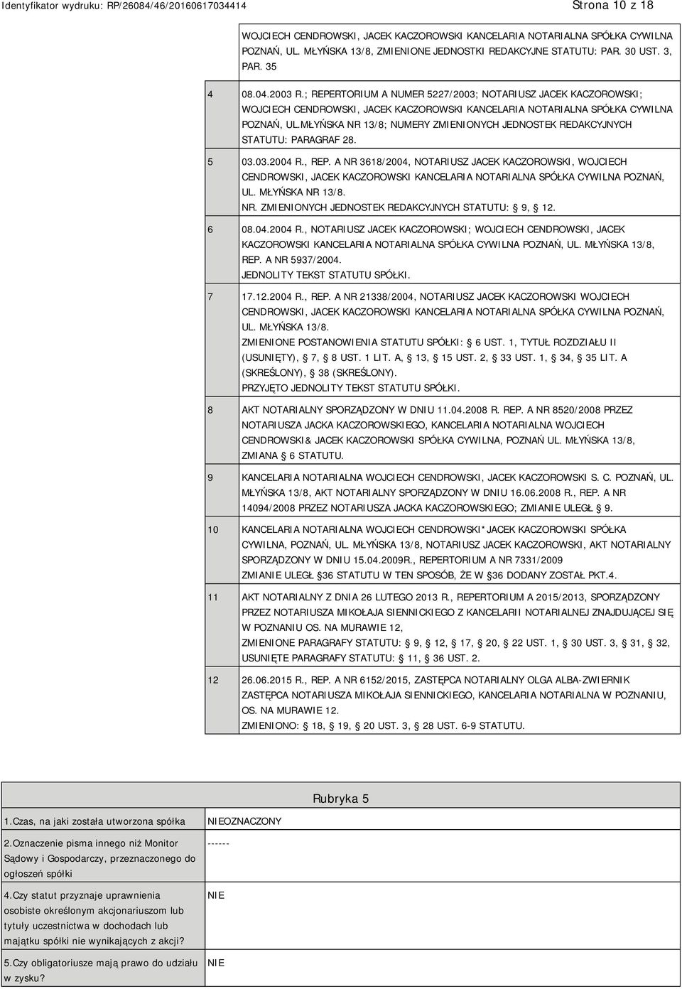 MŁYŃSKA NR 13/8; NUMERY ZMIENIONYCH JEDNOSTEK REDAKCYJNYCH STATUTU: PARAGRAF 28. 5 03.03.2004 R., REP.