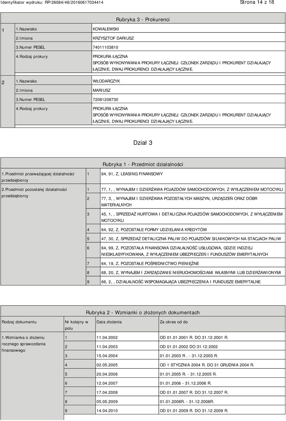 Numer PESEL 72081208730 4.Rodzaj prokury PROKURA ŁĄCZNA SPOSÓB WYKONYWANIA PROKURY ŁĄCZNEJ: CZŁONEK ZARZĄDU I PROKURENT DZIAŁAJĄCY ŁĄCZNIE, DWAJ PROKURENCI DZIAŁAJĄCY ŁĄCZNIE.