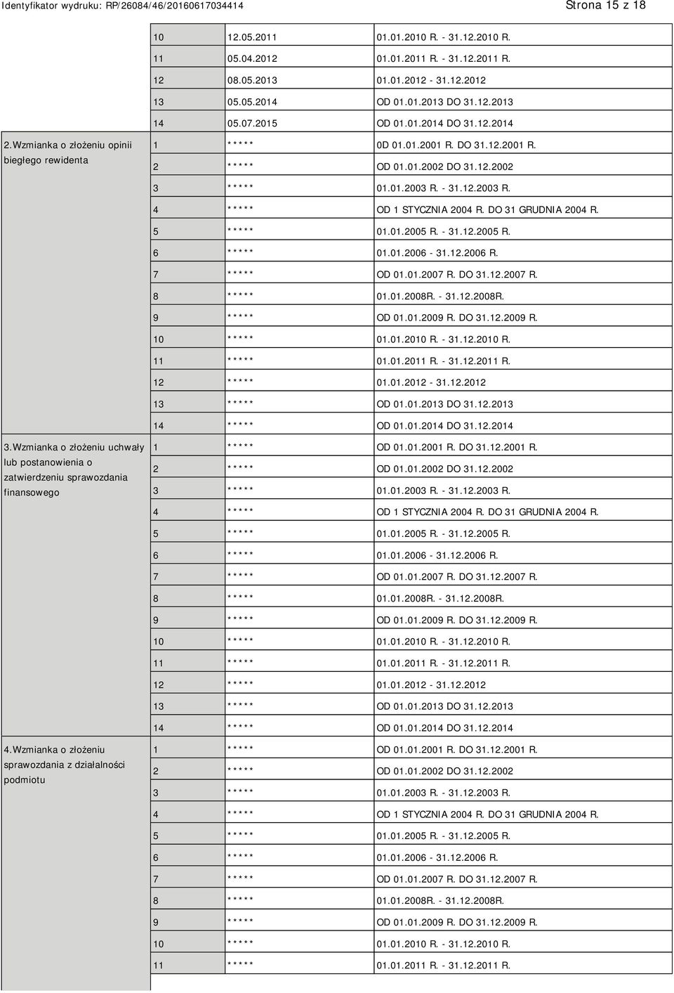 - 31.12.2003 R. 4 ***** OD 1 STYCZNIA 2004 R. DO 31 GRUDNIA 2004 R. 5 ***** 01.01.2005 R. - 31.12.2005 R. 6 ***** 01.01.2006-31.12.2006 R. 7 ***** OD 01.01.2007 R. DO 31.12.2007 R. 8 ***** 01.01.2008R.