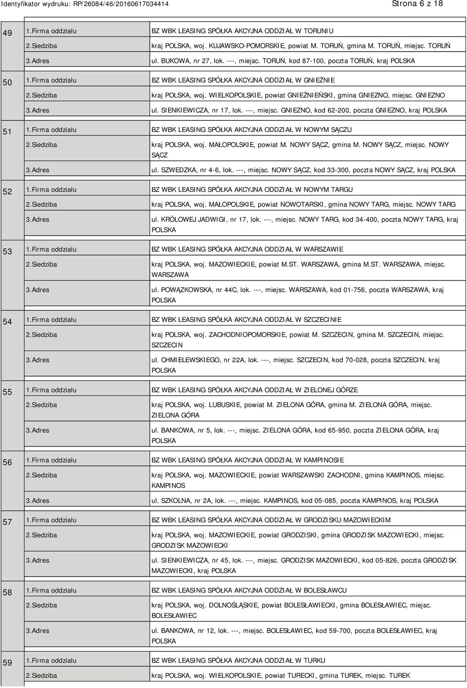 SIENKIEWICZA, nr 17, lok. ---, miejsc. GNIEZNO, kod 62-200, poczta GNIEZNO, kraj 51 1.Firma oddziału BZ WBK LEASING SPÓŁKA AKCYJNA ODDZIAŁ W NOWYM SĄCZU kraj, woj. MAŁOPOLSKIE, powiat M.