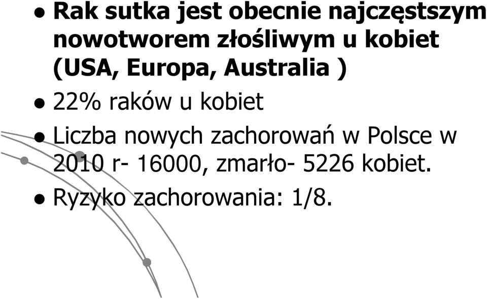 raków u kobiet Liczba nowych zachorowań w Polsce w