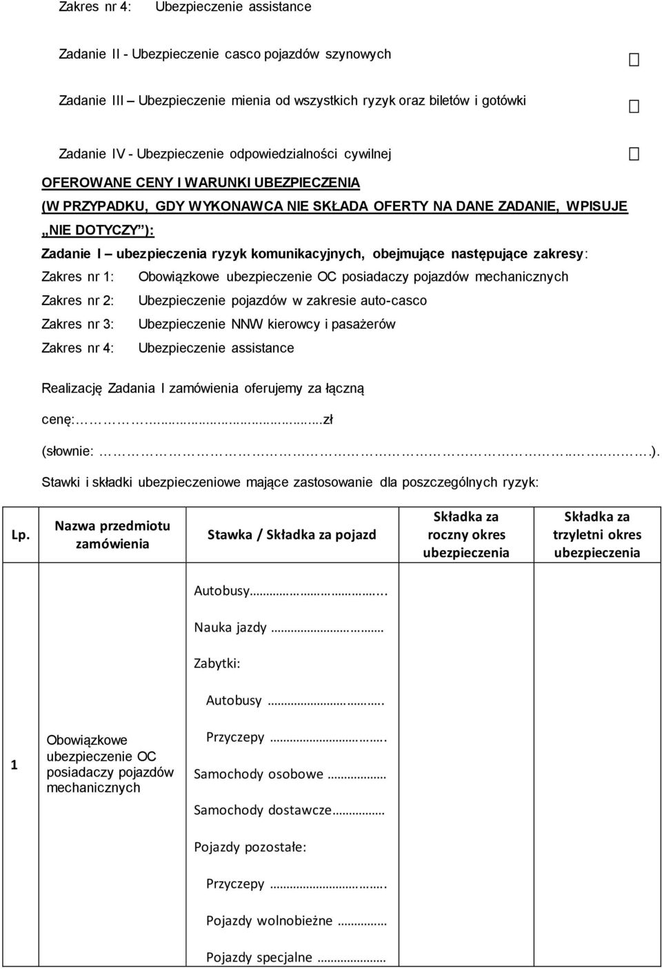 następujące zakresy: Zakres nr 1: Obowiązkowe ubezpieczenie OC posiadaczy pojazdów mechanicznych Zakres nr 2: Ubezpieczenie pojazdów w zakresie auto-casco Zakres nr 3: Ubezpieczenie NNW kierowcy i