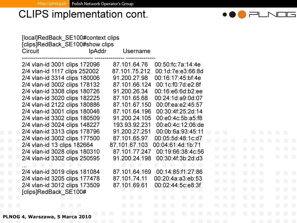 76 00:50:fc:7a:14:4e 2/4 vlan-id 1117 clips 252002 87.101.75.212 00:1d:7e:e3:66:8d 2/4 vlan-id 3314 clips 180006 91.200.27.98 00:16:17:45:bf:4e 2/4 vlan-id 3002 clips 178132 87.101.66.124 00:1c:f0:7d:e2:8f 2/4 vlan-id 3308 clips 180726 91.