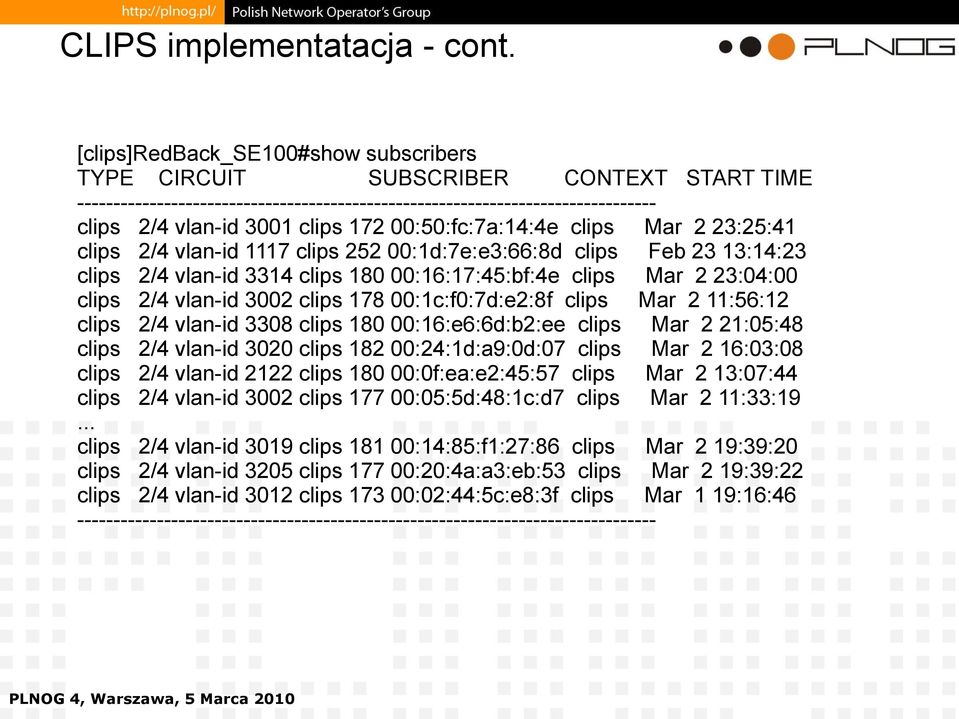 00:50:fc:7a:14:4e clips Mar 2 23:25:41 clips 2/4 vlan-id 1117 clips 252 00:1d:7e:e3:66:8d clips Feb 23 13:14:23 clips 2/4 vlan-id 3314 clips 180 00:16:17:45:bf:4e clips Mar 2 23:04:00 clips 2/4