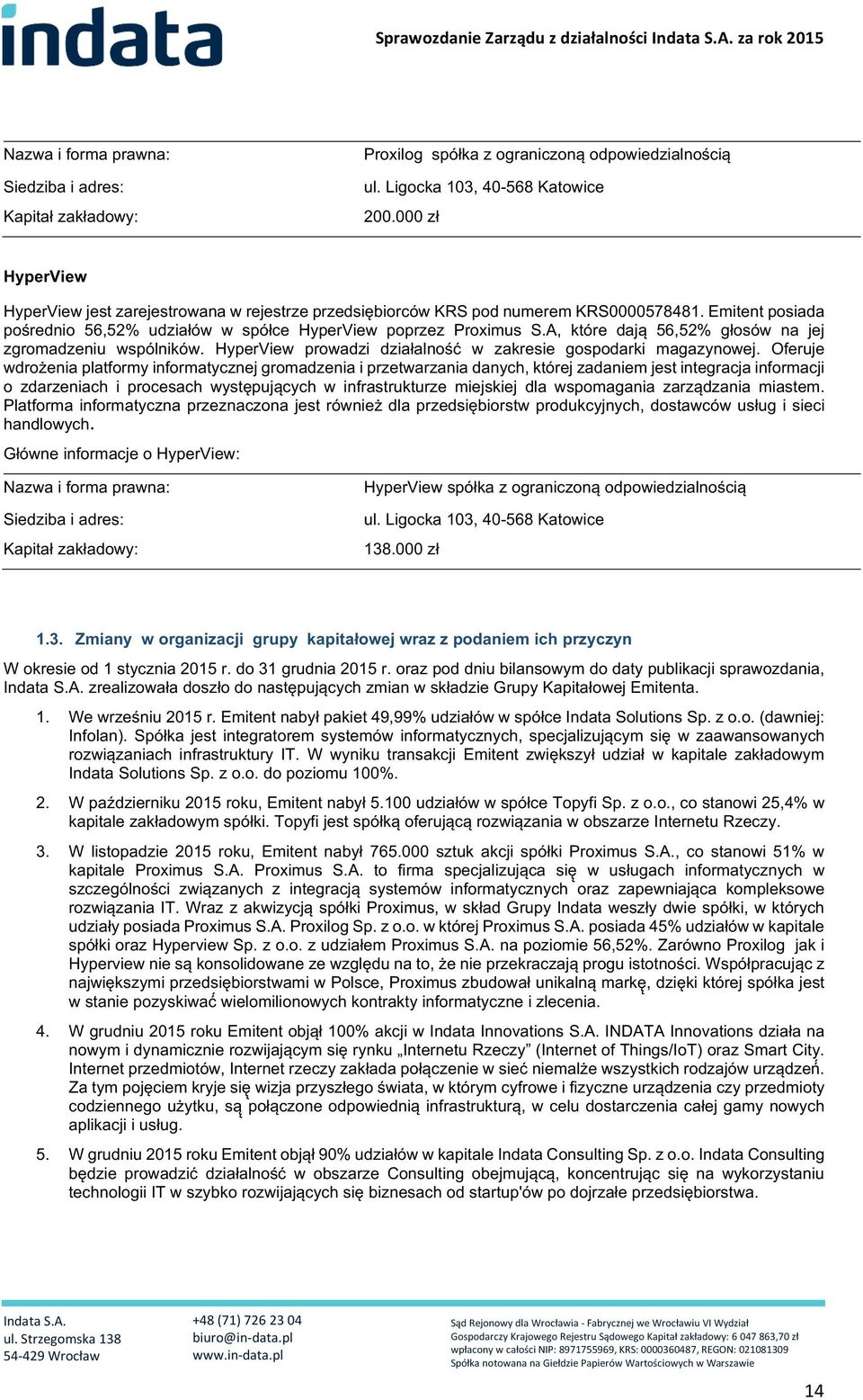 A, które dają 56,52% głosów na jej zgromadzeniu wspólników. HyperView prowadzi działalność w zakresie gospodarki magazynowej.