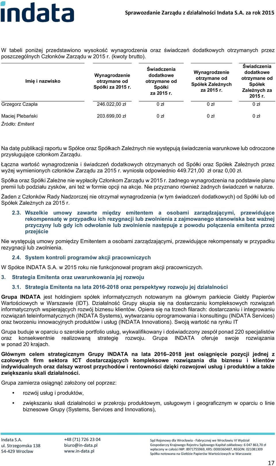 Świadczenia dodatkowe otrzymane od Spółek Zależnych za 2015 r. Grzegorz Czapla 246.022,00 zł 0 zł 0 zł 0 zł Maciej Plebański 203.