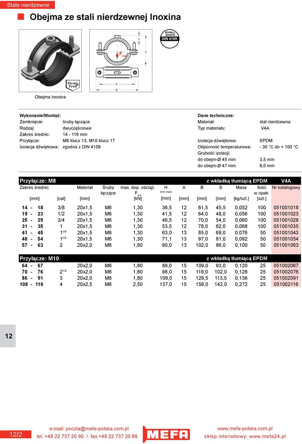 z wkładką tłumiącą EPDM V4A Zakres średnic Materiał Śruby max. dop. obciąż. H A B S Masa Ilość Nr katalogowy łączące F zul (min-max) w opak. [mm] [cal] [mm] [kn] [mm] [mm] [mm] [mm] [kg/szt.] [szt.