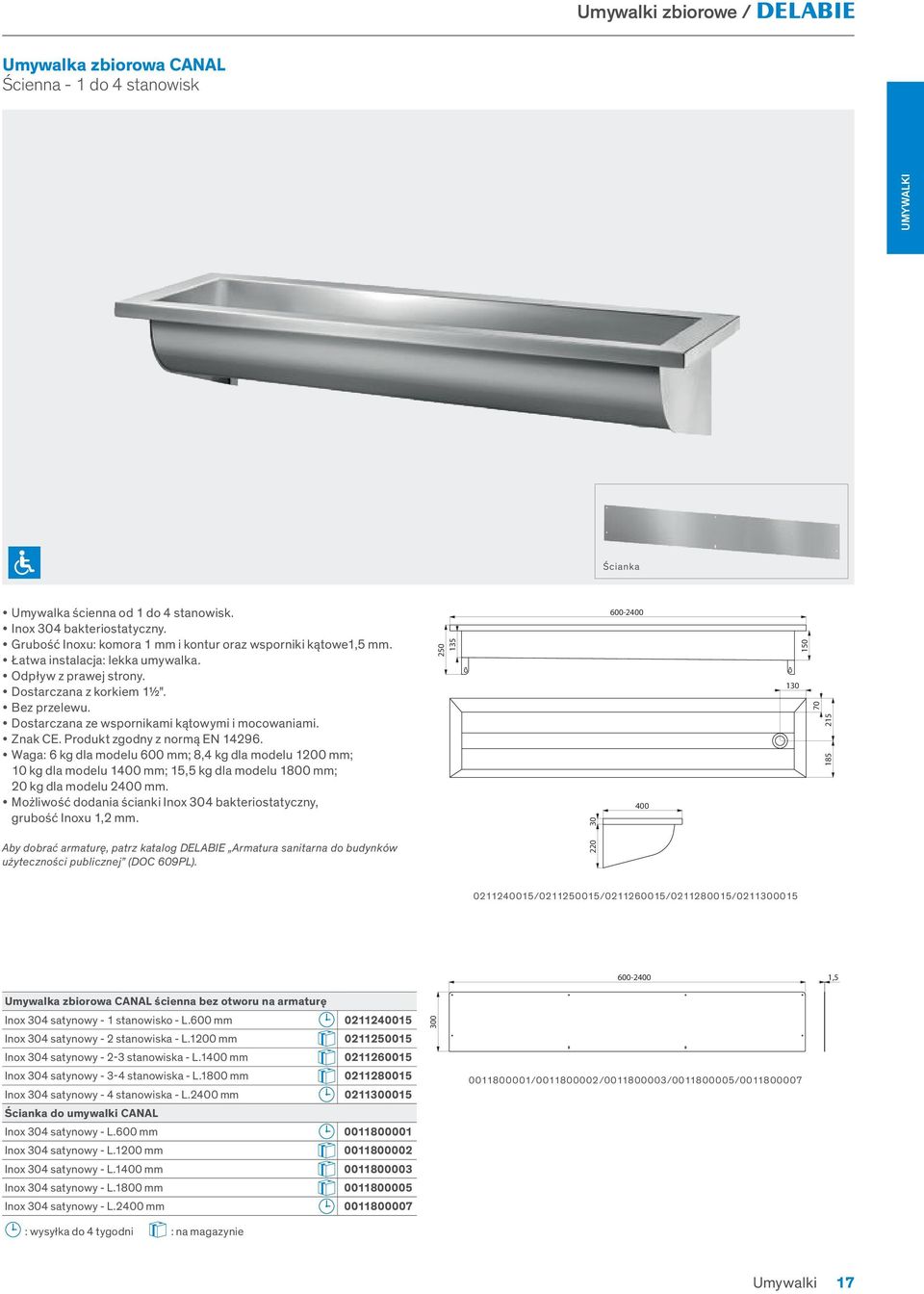 Waga: 6 kg dla modelu 600 mm; 8,4 kg dla modelu 1200 mm; 10 kg dla modelu 1400 mm; 15,5 kg dla modelu 1800 mm; 20 kg dla modelu 2400 mm.