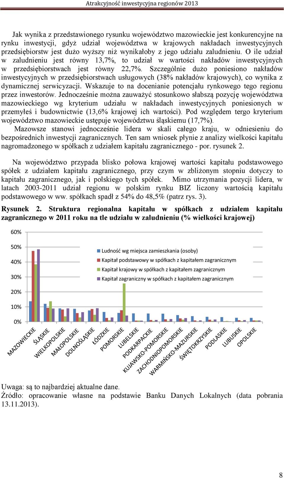 Szczególnie dużo poniesiono nakładów inwestycyjnych w przedsiębiorstwach usługowych (38% nakładów krajowych), co wynika z dynamicznej serwicyzacji.