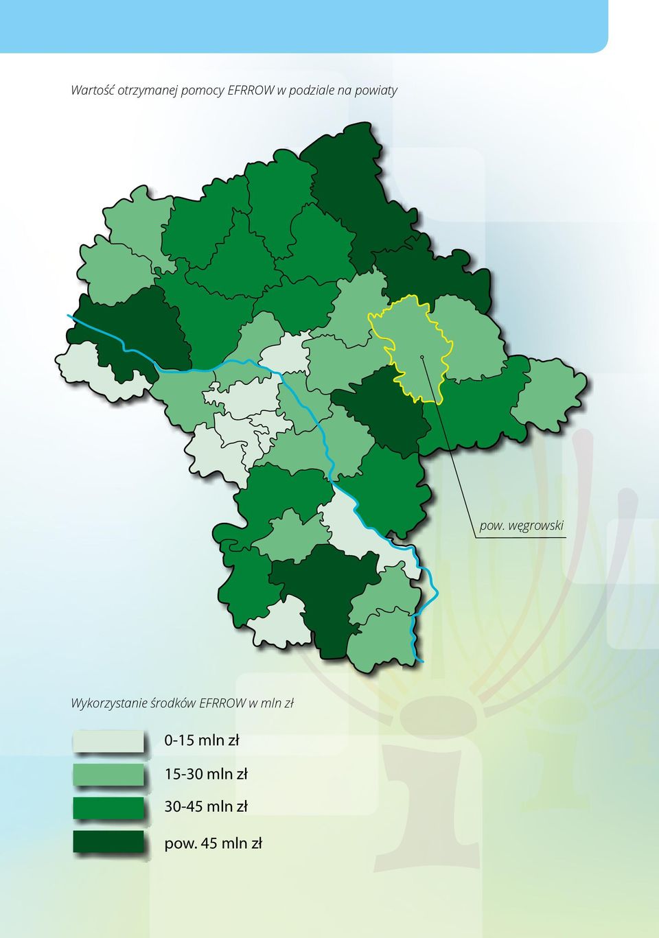 węgrowski Wykorzystanie środków EFRROW