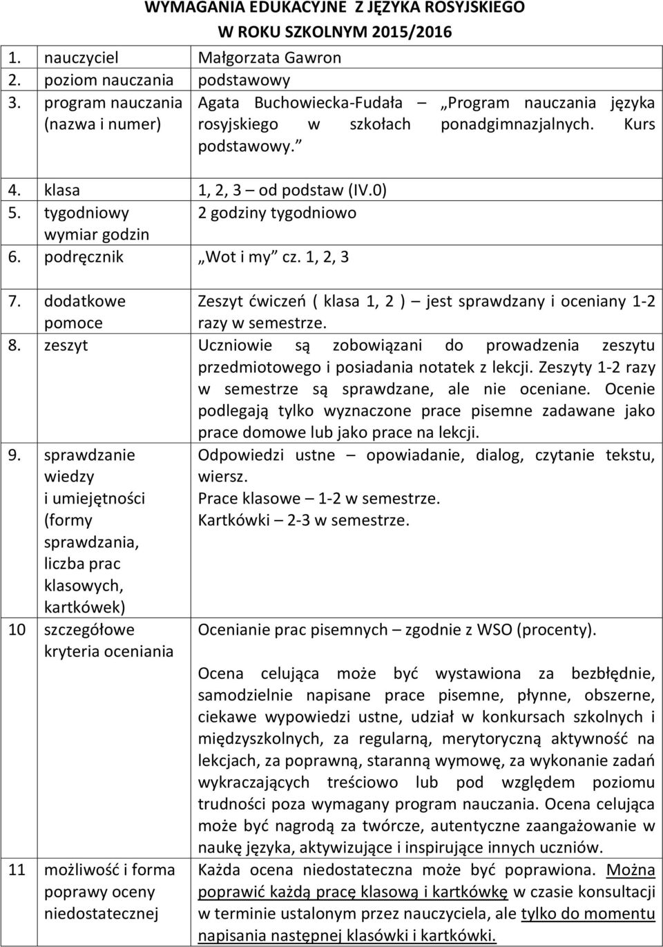 tygodniowy 2 godziny tygodniowo wymiar godzin 6. podręcznik Wot i my cz. 1, 2, 3 7. dodatkowe pomoce Zeszyt ćwiczeń ( klasa 1, 2 ) jest sprawdzany i oceniany 1-2 razy w semestrze. 8.